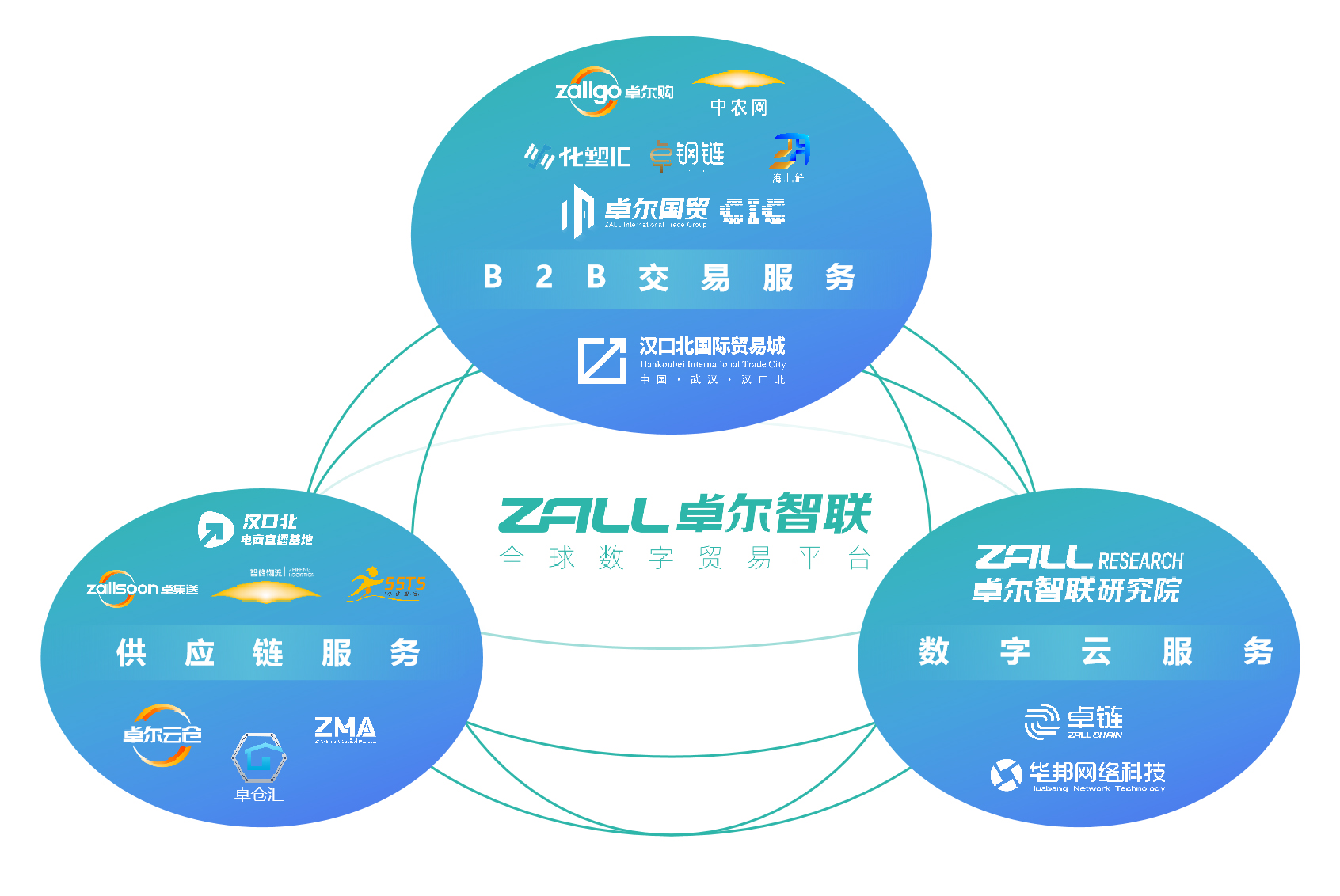 &#27431;&#27954;&#26479;&#19979;&#27880;&#40;&#20013;&#22269;&#41;&#23448;&#26041;&#32593;&#31449;